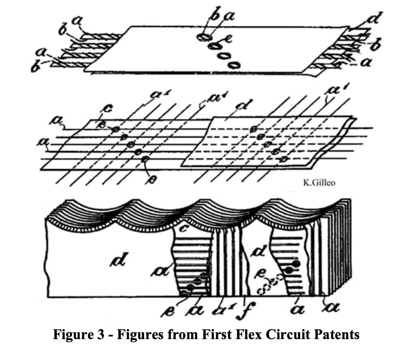History of Flexible Electronics