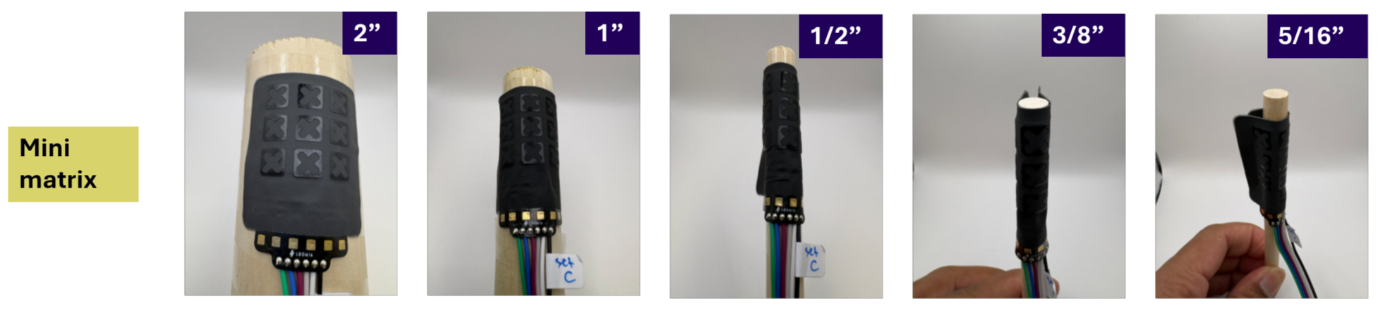 FSRs tested in a lab