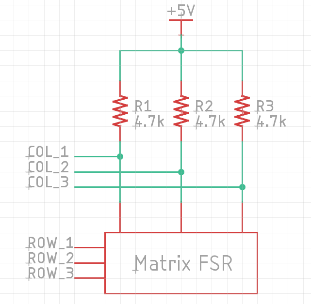 Visualizer Schematic