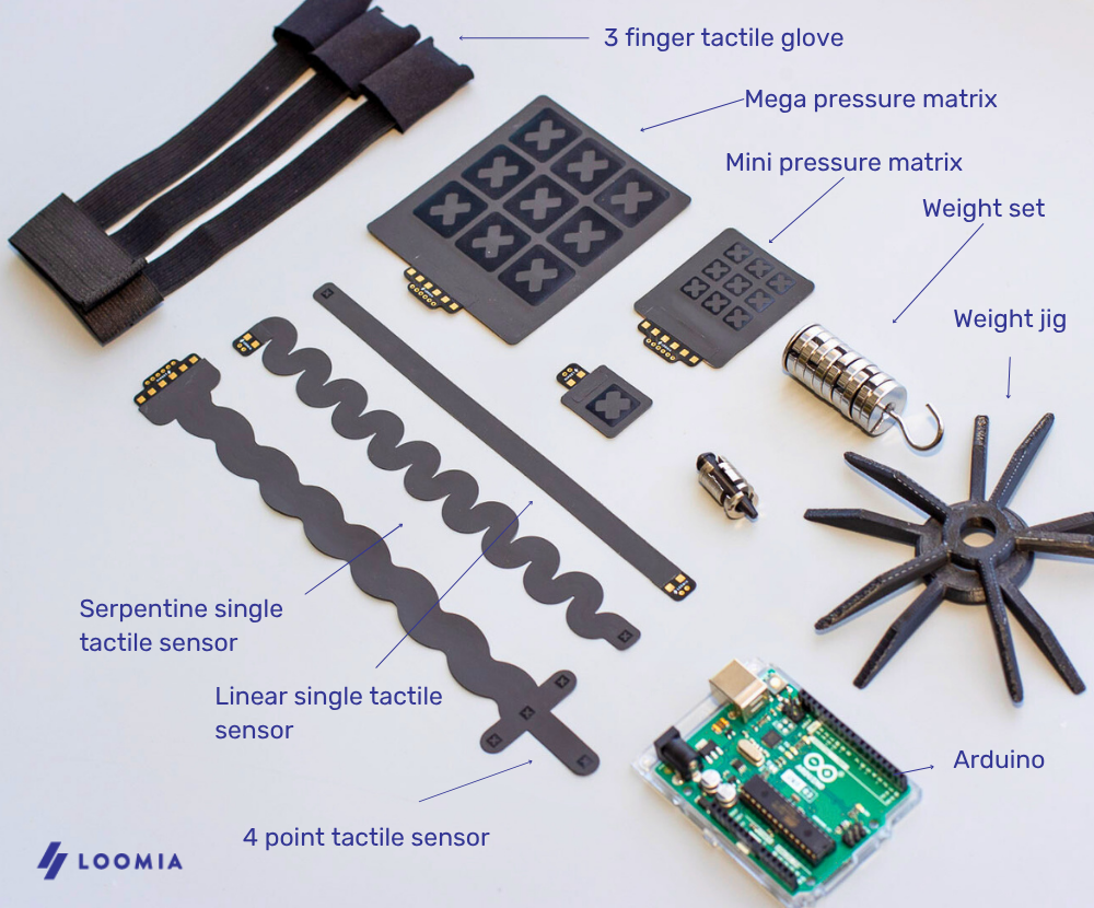 Contents of the Loomia Tactile Sensing Developer Kit