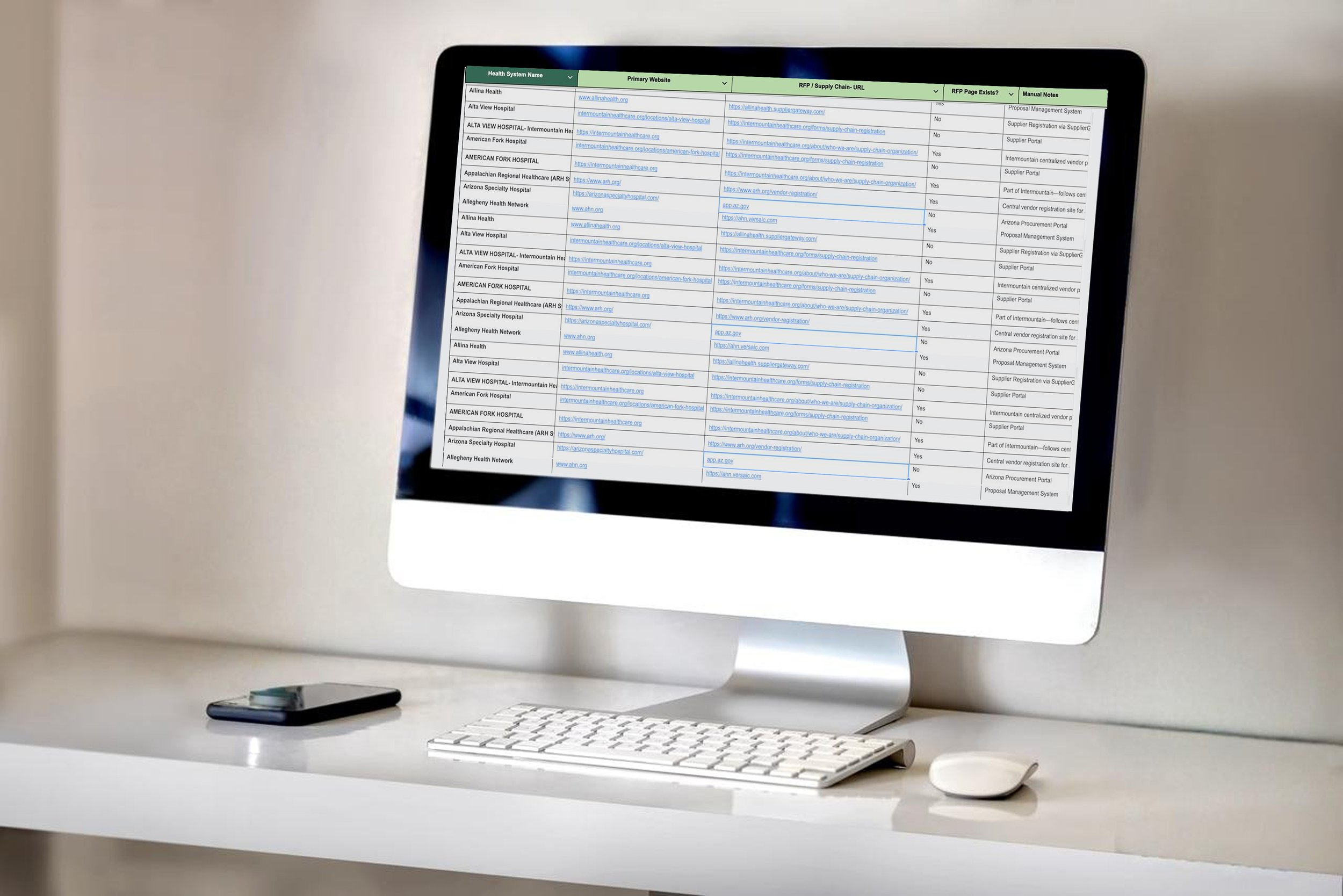 800+ Hospital RFPs | Medical RFP Database from RCR|HUB