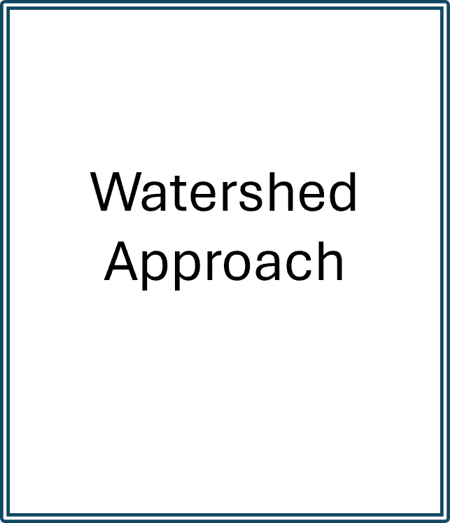 Watershed Approach.png
