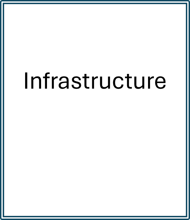 Infrastructure.png