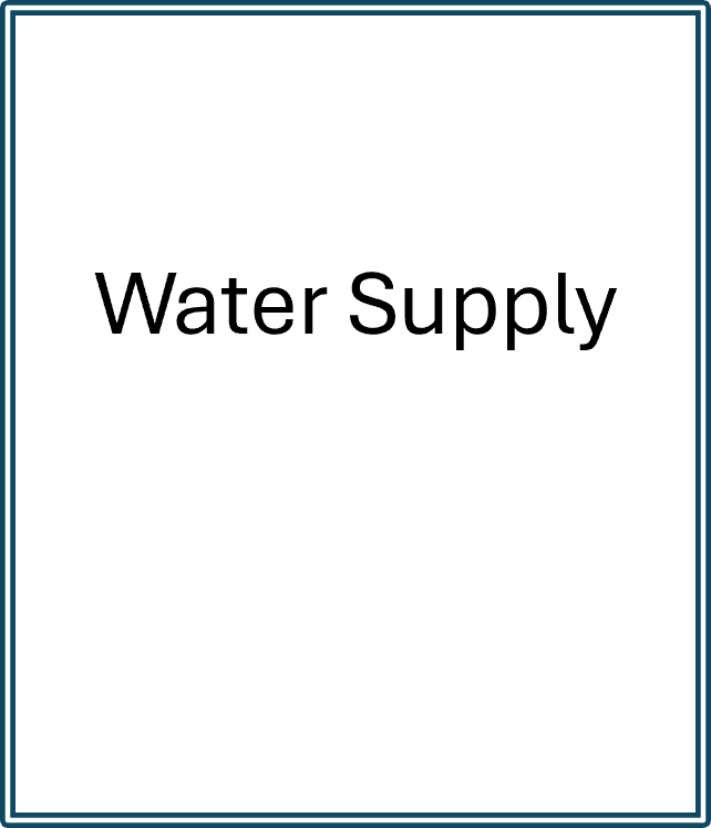 Water Supply.png