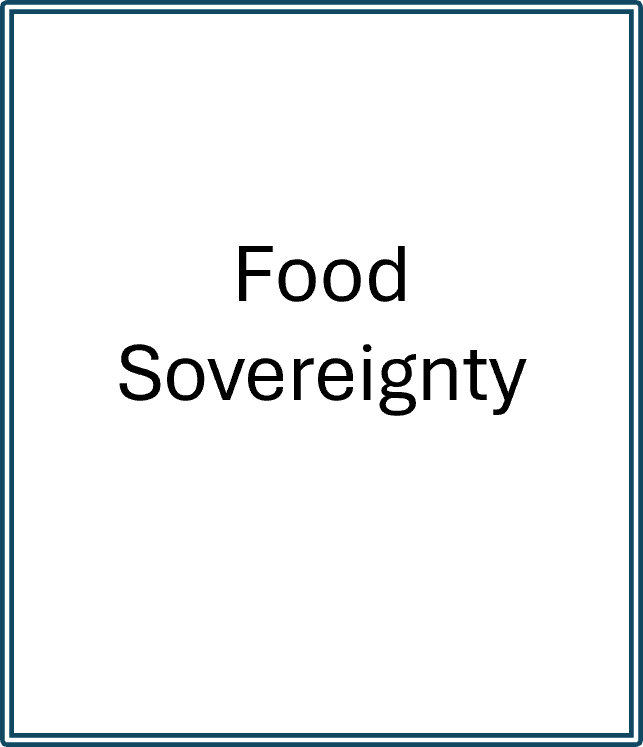 Food Sovereignty.png