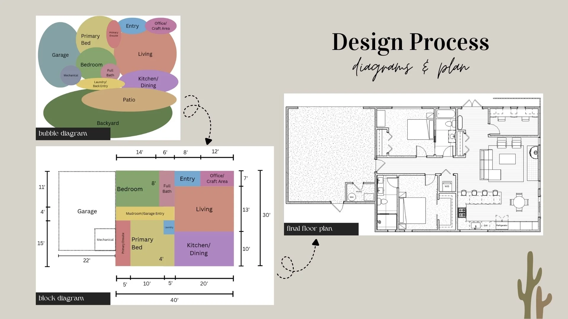 KC best awards - design concept - 1.jpg