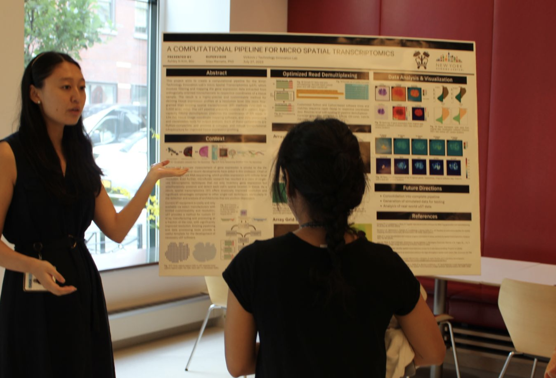 A Computational Pipeline for Micro Spatial Transcriptomics