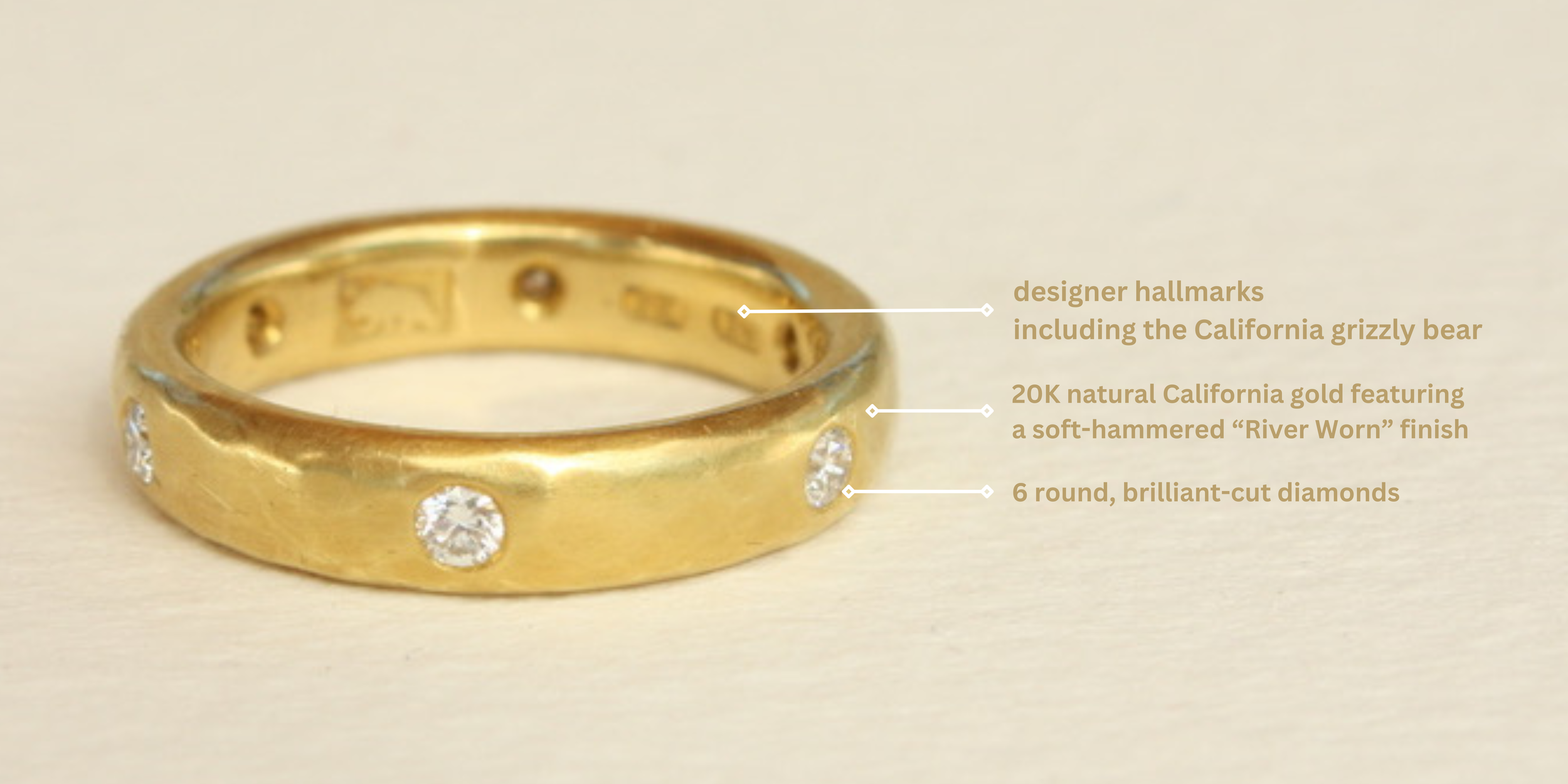 Design Stories City of Six Bracken Jewelers