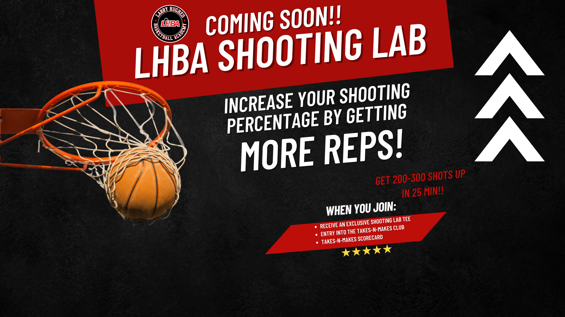 LHBA Shooting Lab — Larry Hughes Basketball Academy