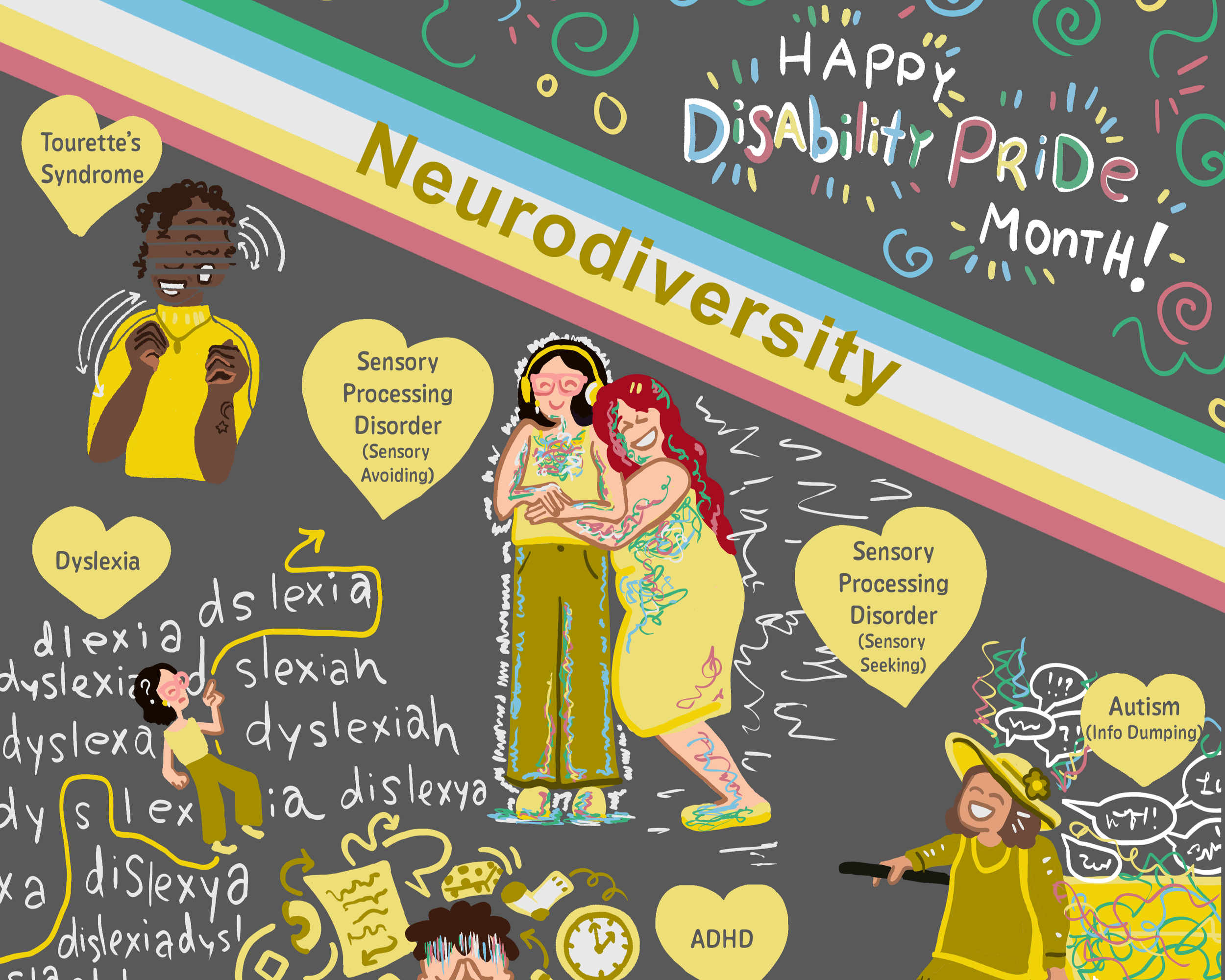 Neurodiversity Education