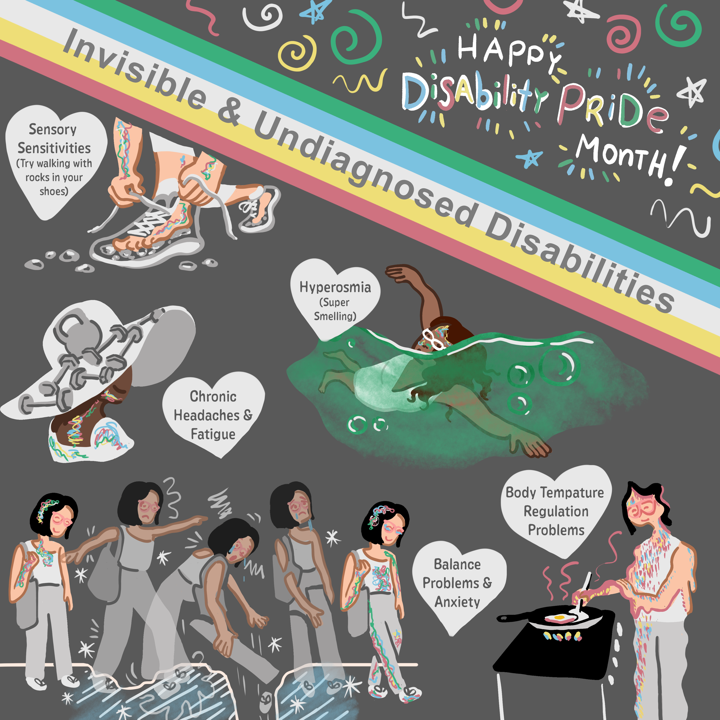 Informational illustration describing examples of Invisible & Undiagnosed Disabilities represented in the white color of the flag. Examples: sensory sensitivities, hyperemia, chronic headache, fatigue, body temperature regulation, balance issues.