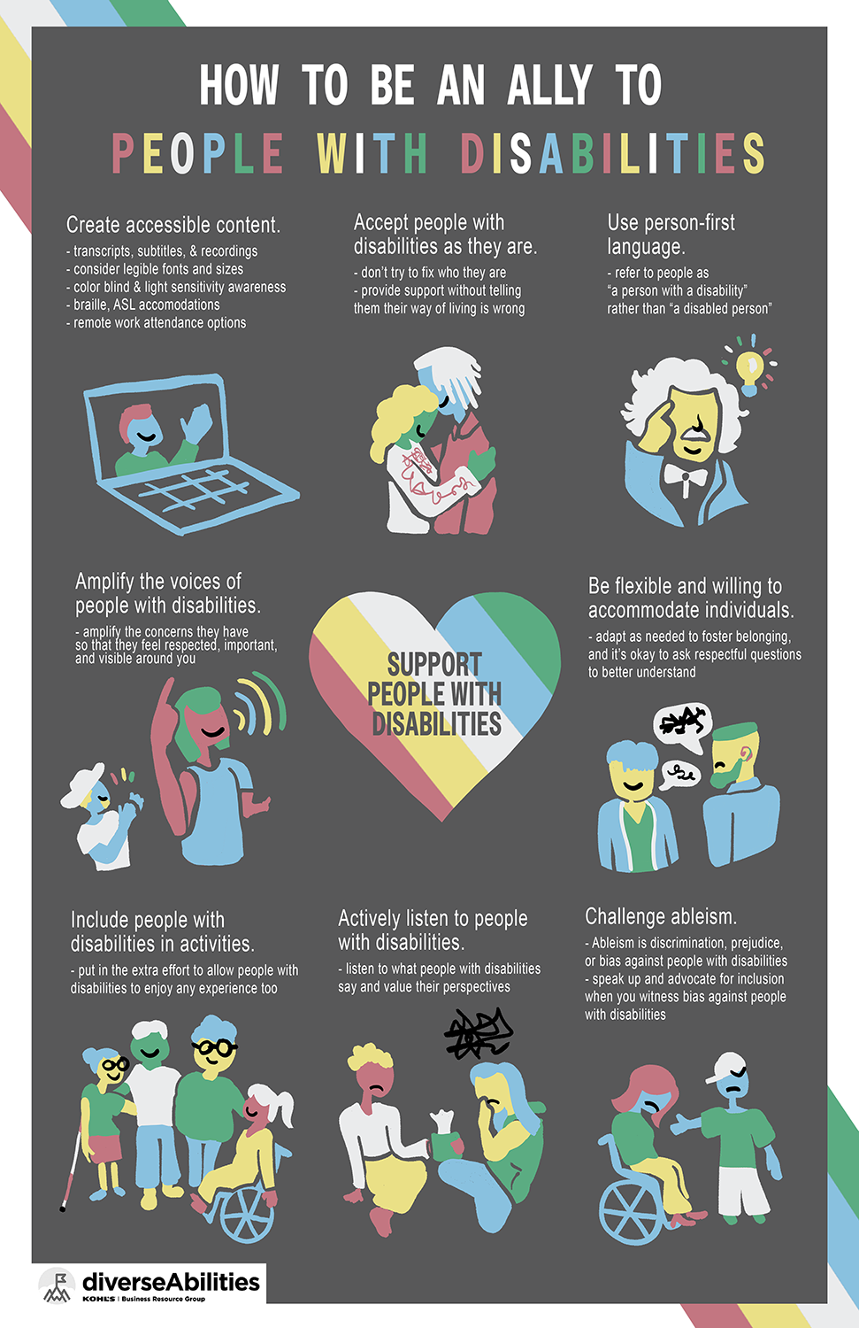 Shape-based 11x17" informational poster in the disability pride flag colors that describes how to be an ally to people with disabilities to help promote disability pride.