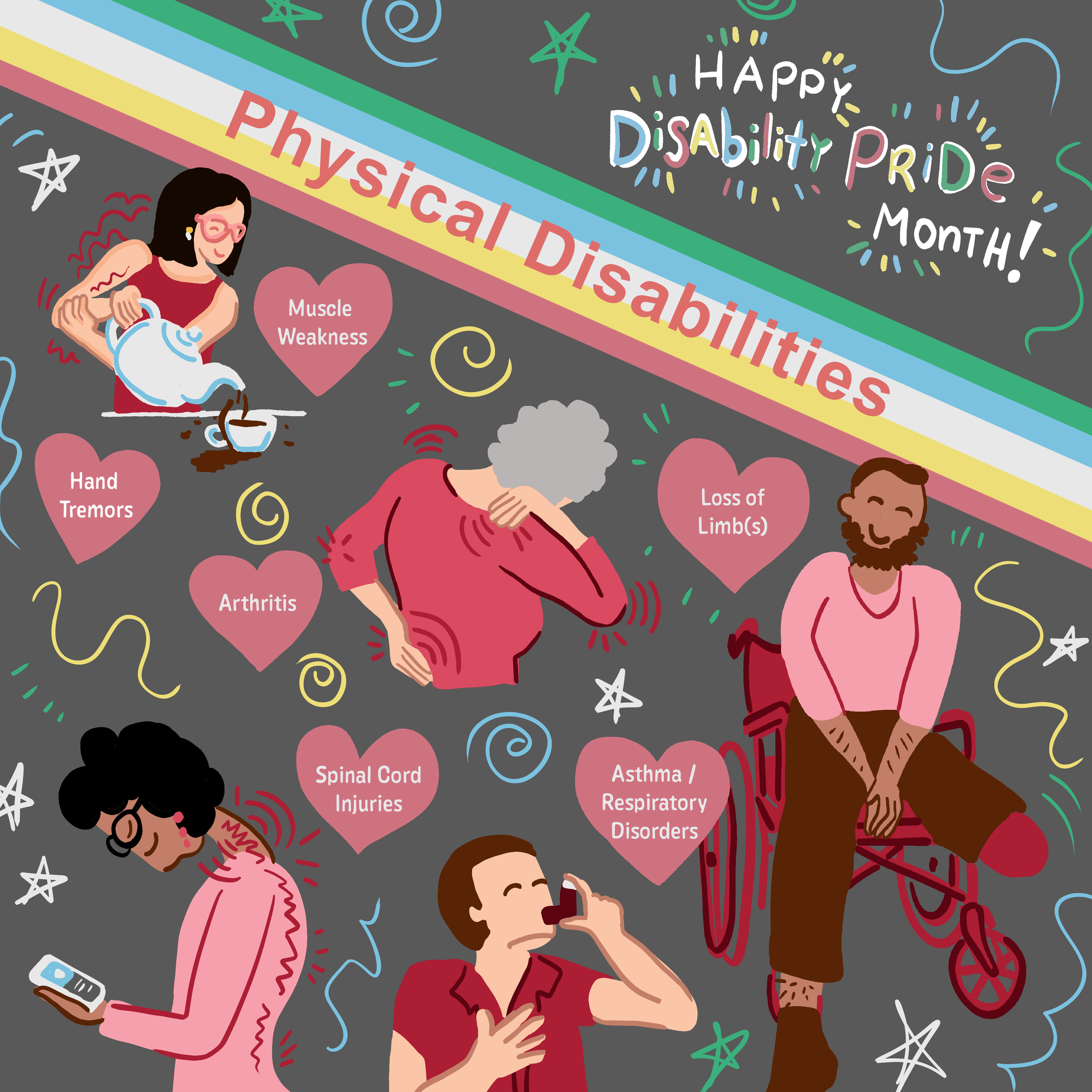 Emma Rarick. "Physical Disabilities Education" 2025, digital illustration.