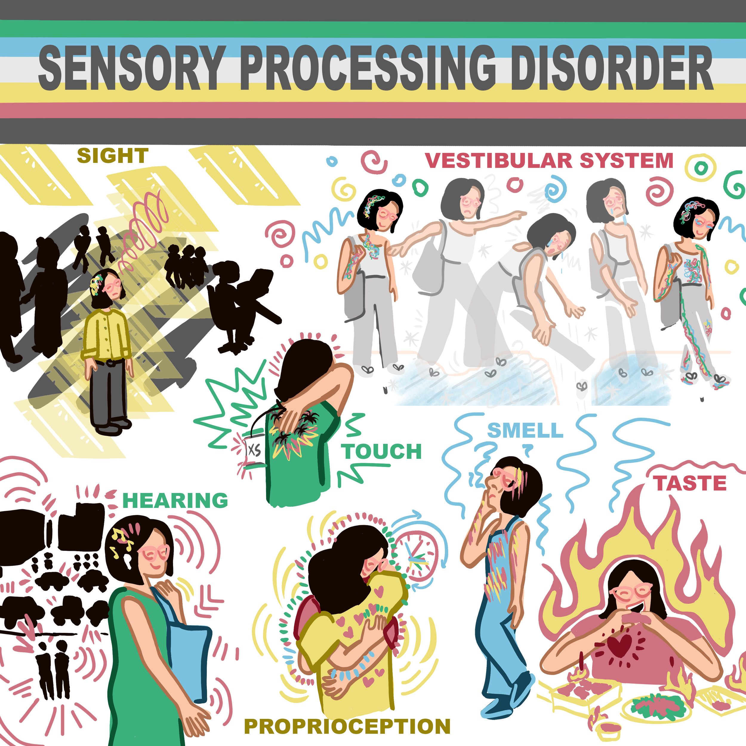 Illustration of a women with Sensory Processing Disorder. She is sensitive to lighting, touch, sound, proprioception, smell, taste, and her vestibular system.