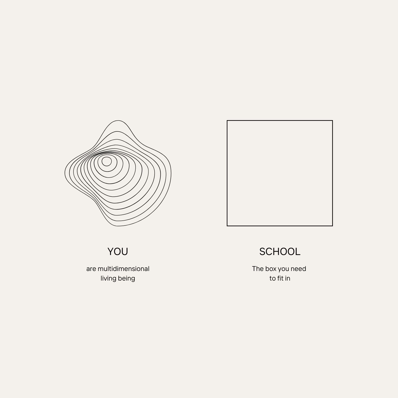 ReProgram yourself from 'One Right Answer' — Juliëtte Schraauwers