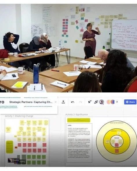 Face to face workshop and online whiteboard below