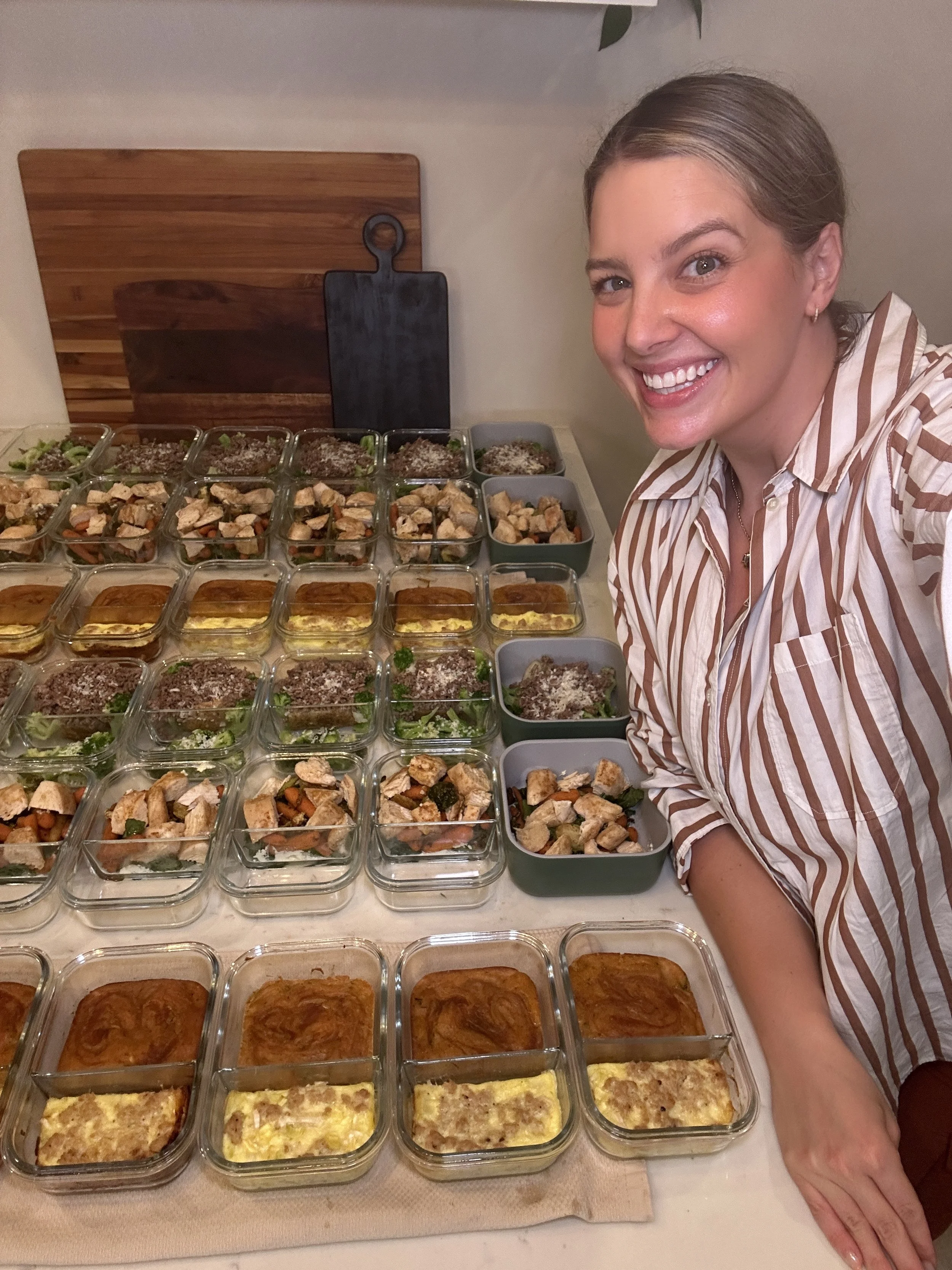 My Weekly Meal Prep Process