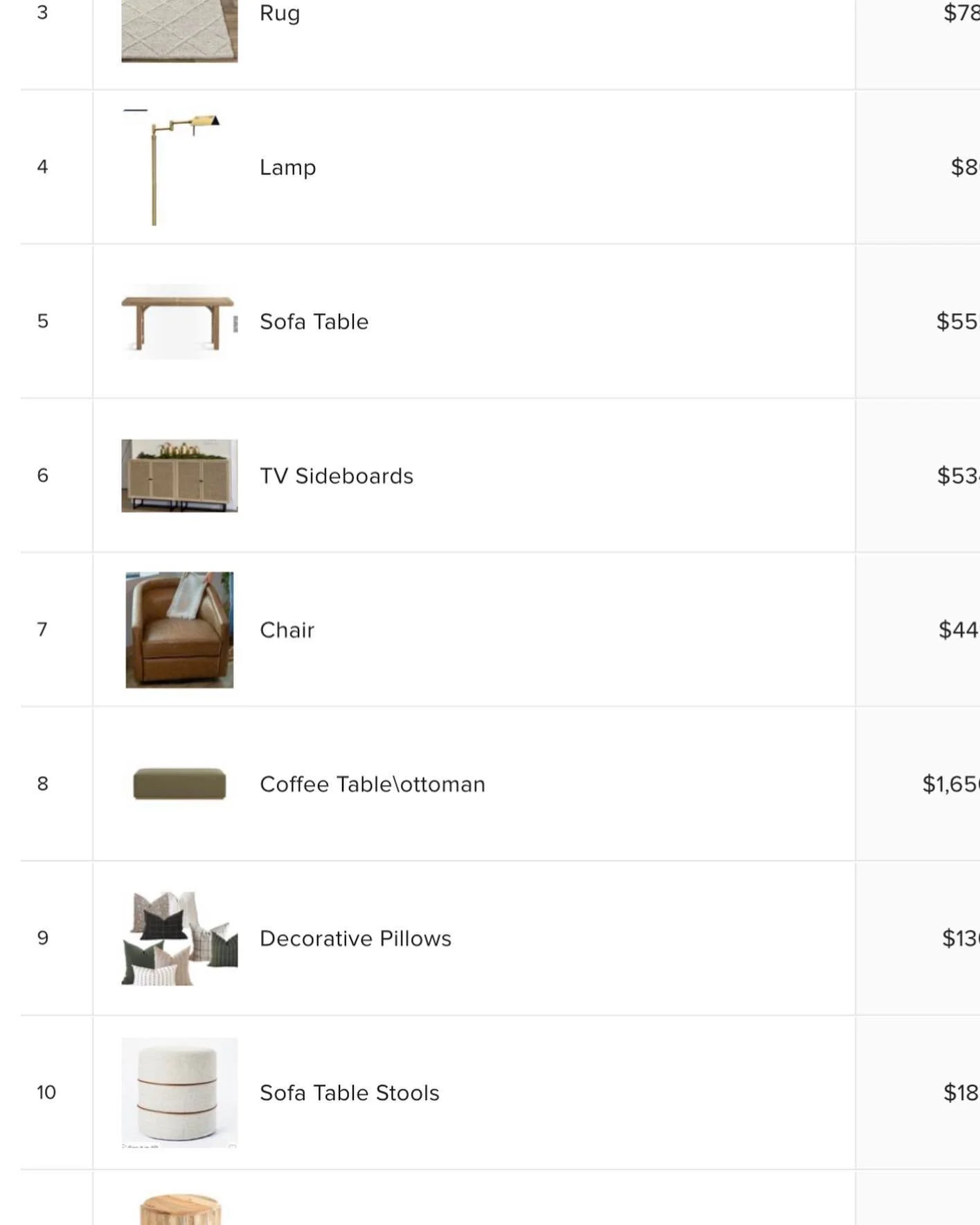 One of the most time consuming parts of design is staying on budget💰knowing where to splurge and where to cut back. Just a few more tweaks to this family room and it&rsquo;s time to order and install. I&rsquo;m excited about this one, 2023 is off to