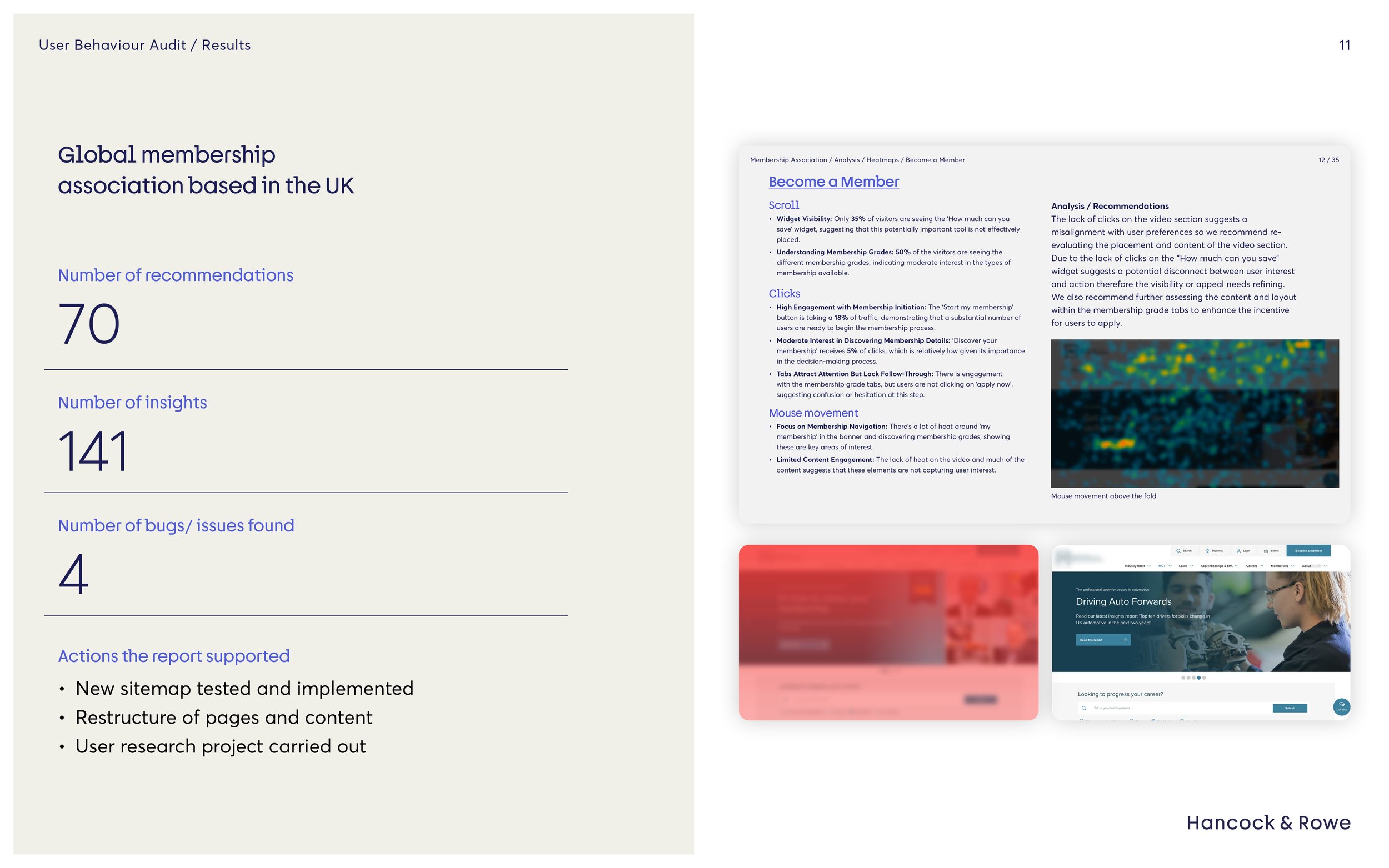 User Behaviour Audit by Hancock & Rowe13.jpg