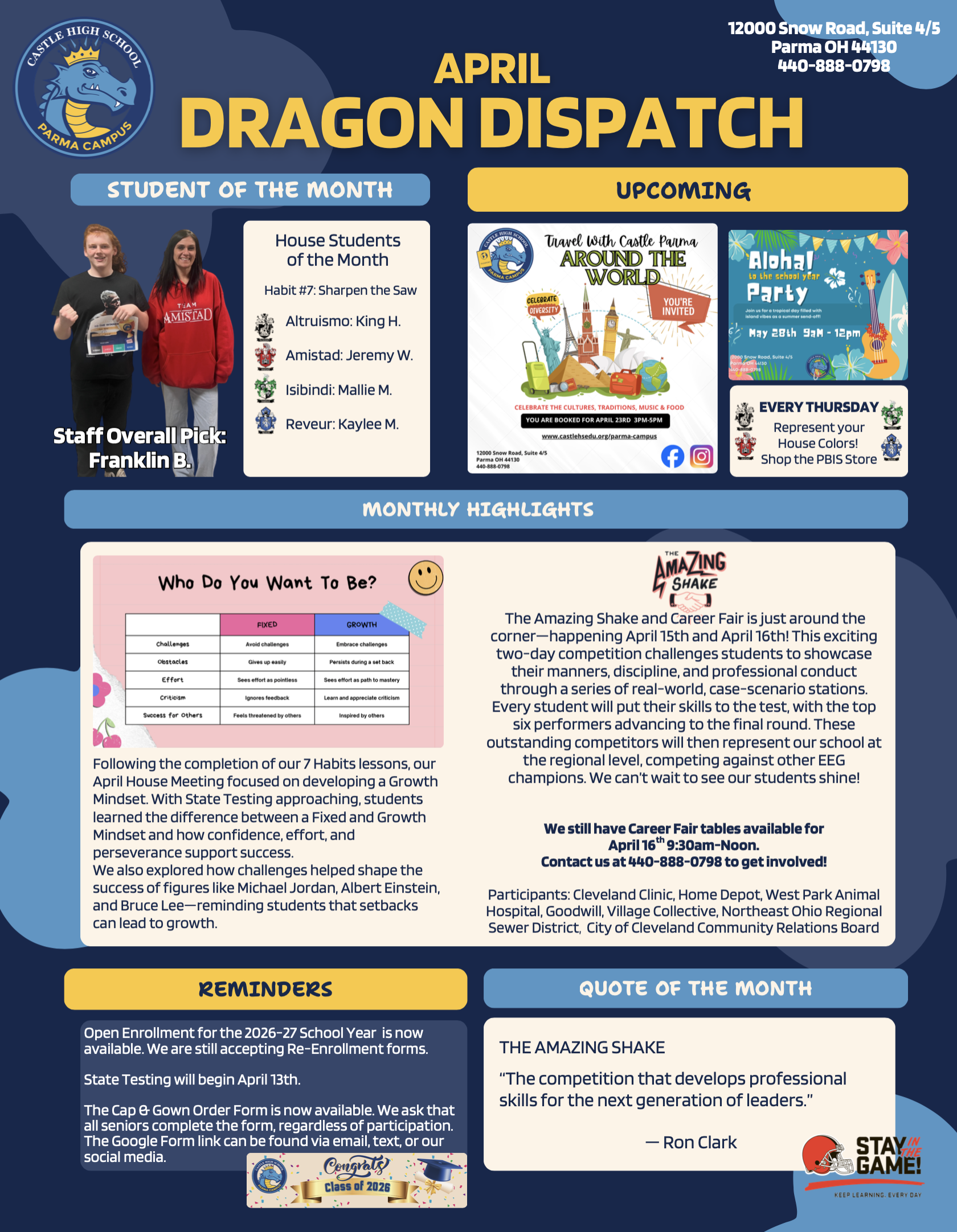 Castle Parma Newsletter - April 2026