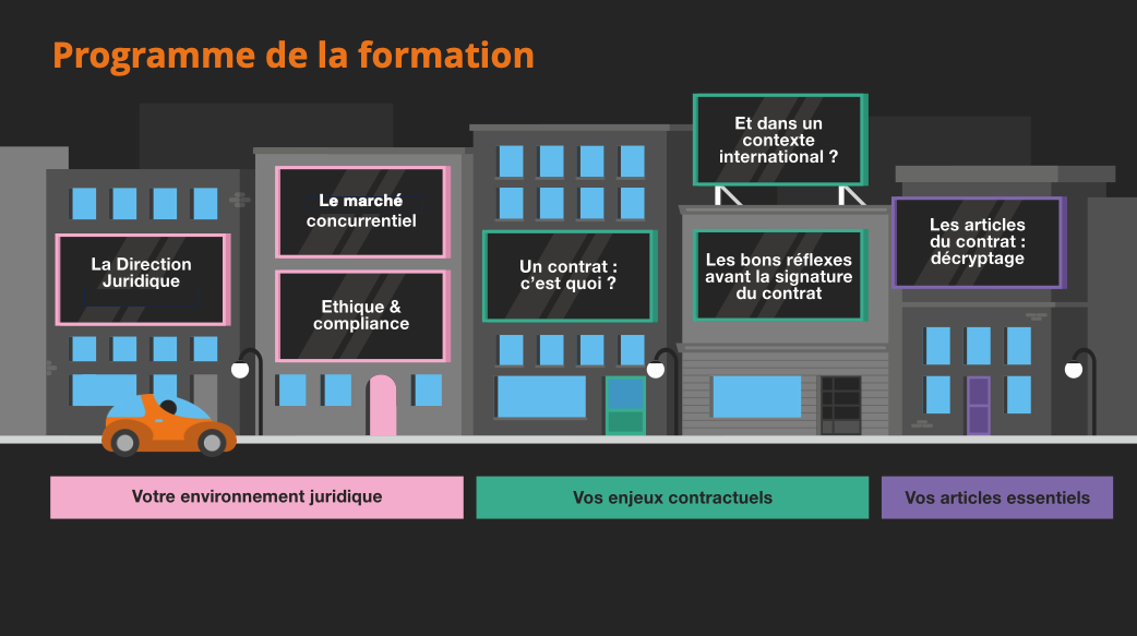 Exemple support de formation contrat 2.png
