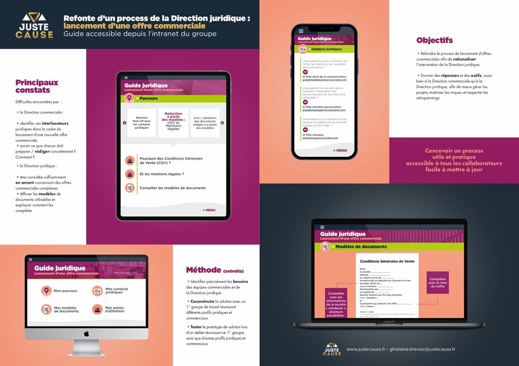 Refonte d'un process de direction juridique pour le lancement d'une offre commerciale avec le parcours, les modèles de documents, les contacts juridiques et les points d'attention.