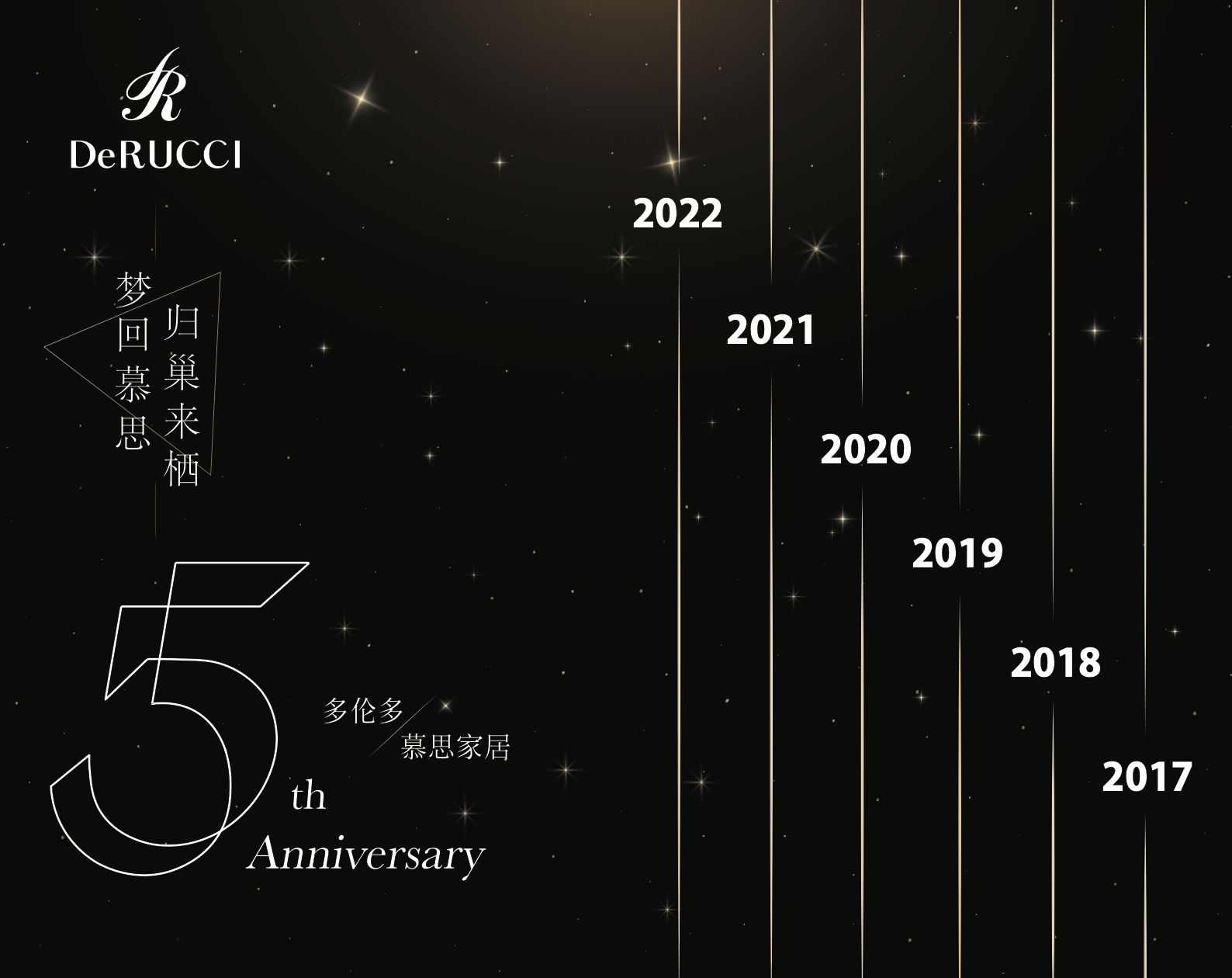 DeRucci Anniversary Design