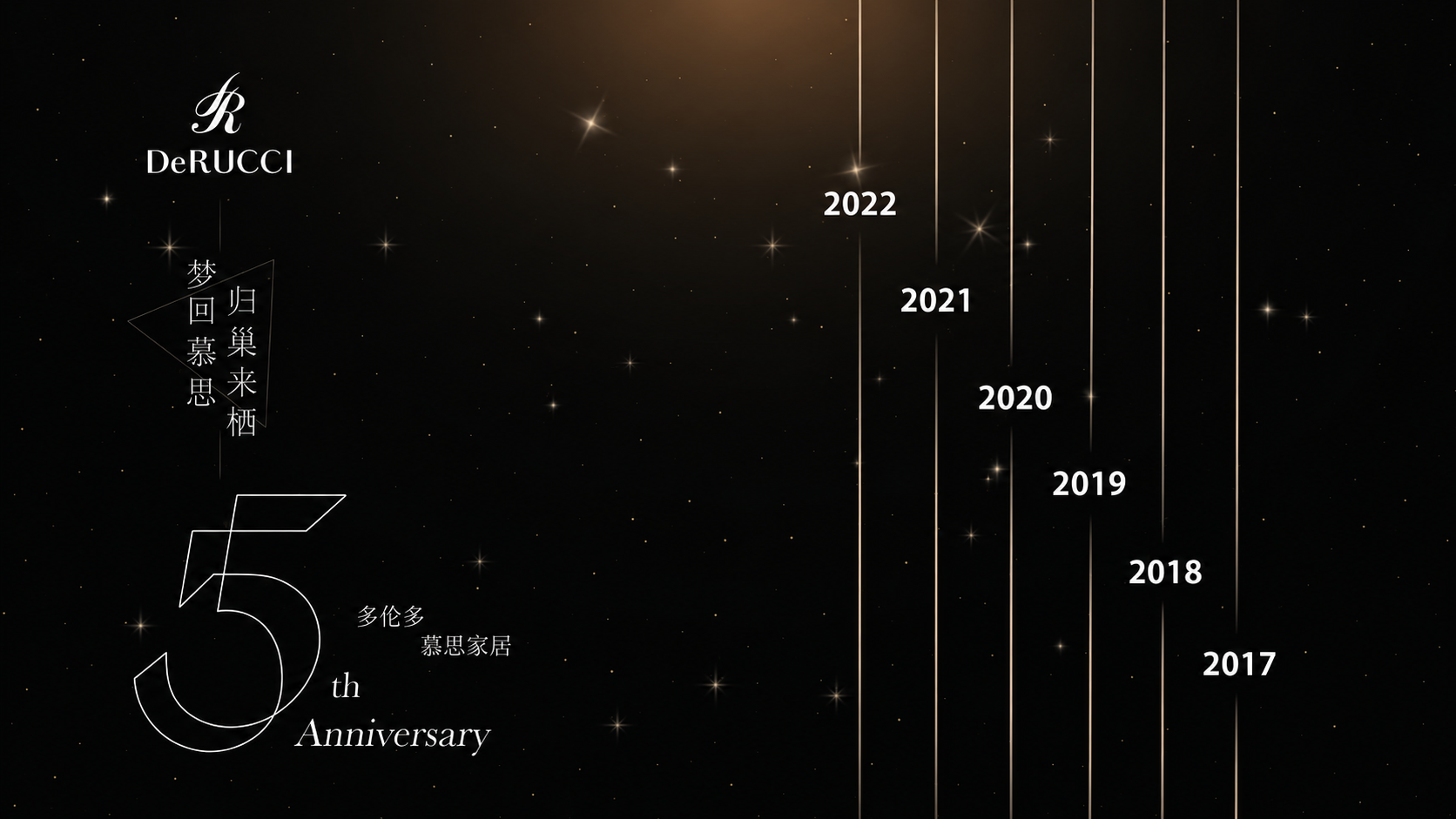 DeRucci Anniversary Design