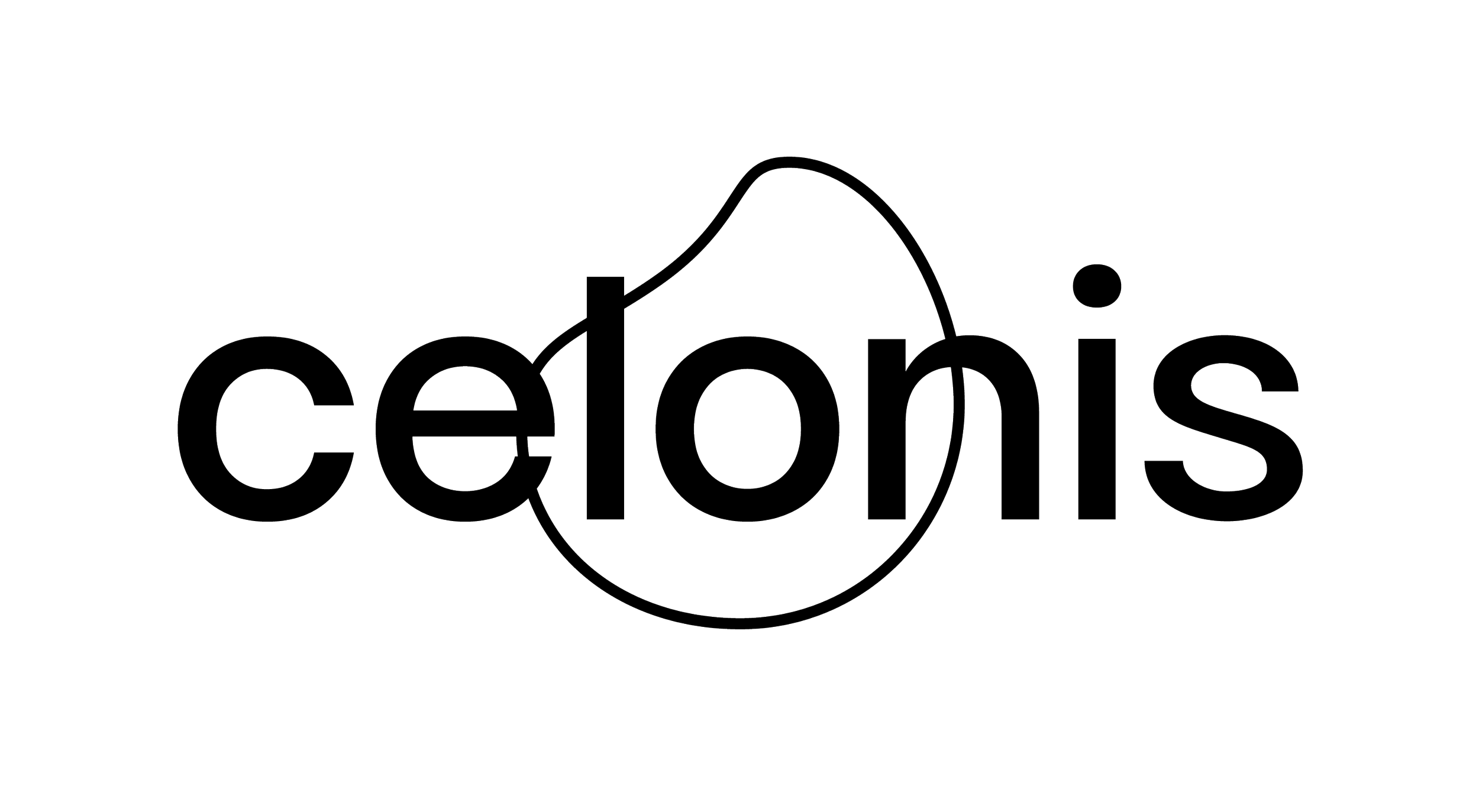 Celonis Cinebody Case Study — Cinebody