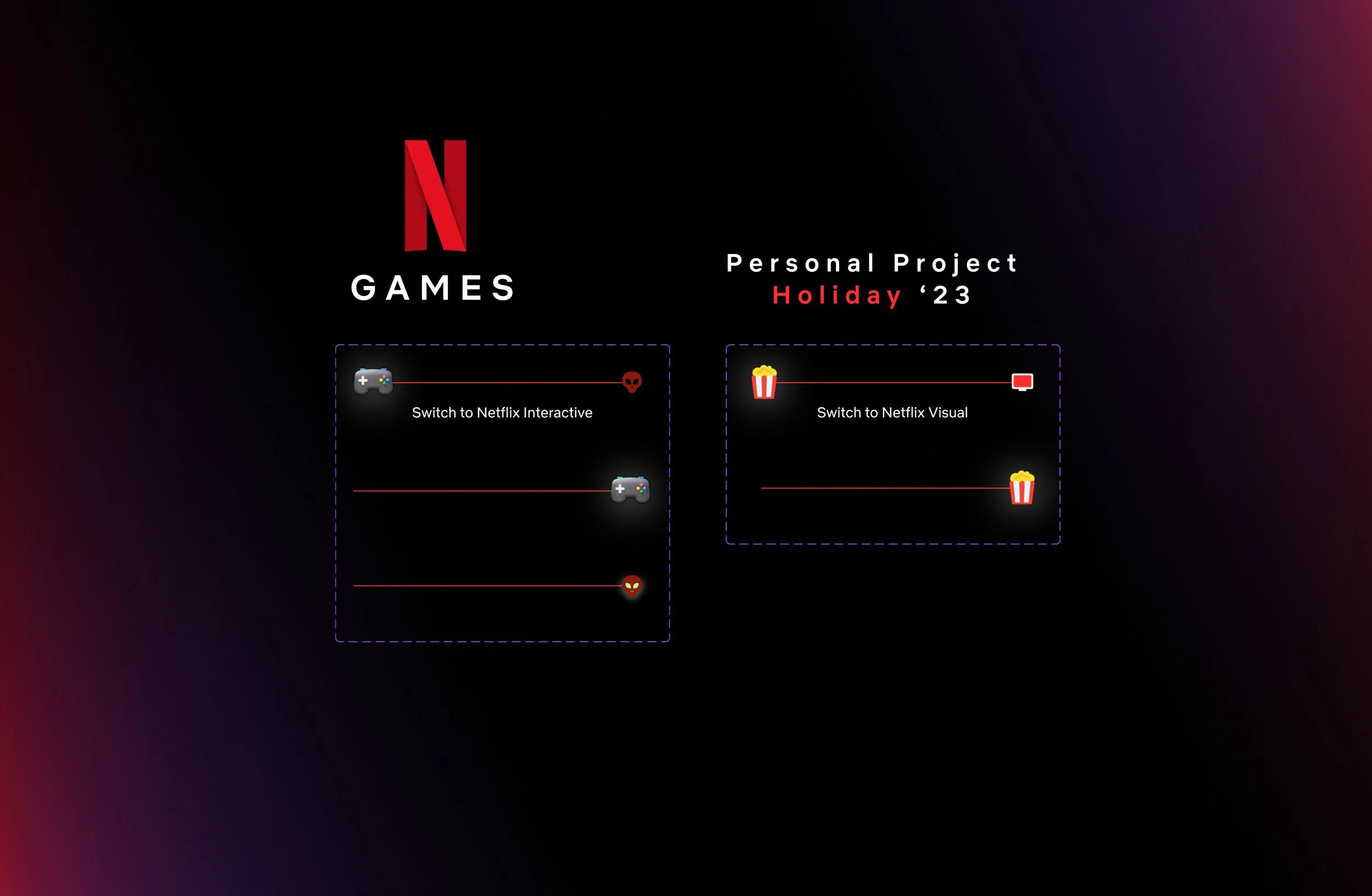 Exploiting user intuition to enhance Netflix Games' brand awareness