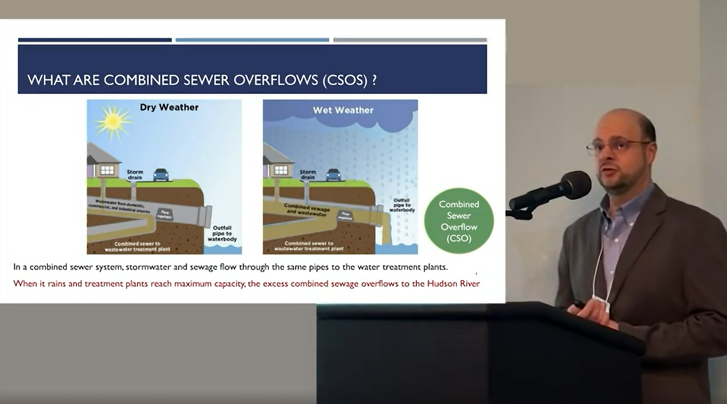 NHSA Long Term Control Plan Public Information Meeting (11/13/2025)