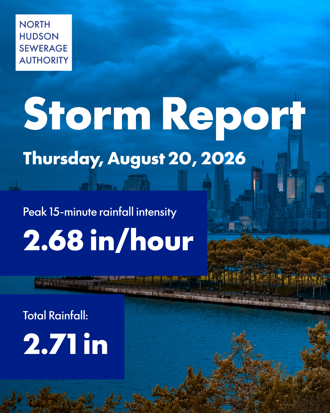 August 20 Storm: NHSA Systems Move More Than 36 Million Gallons