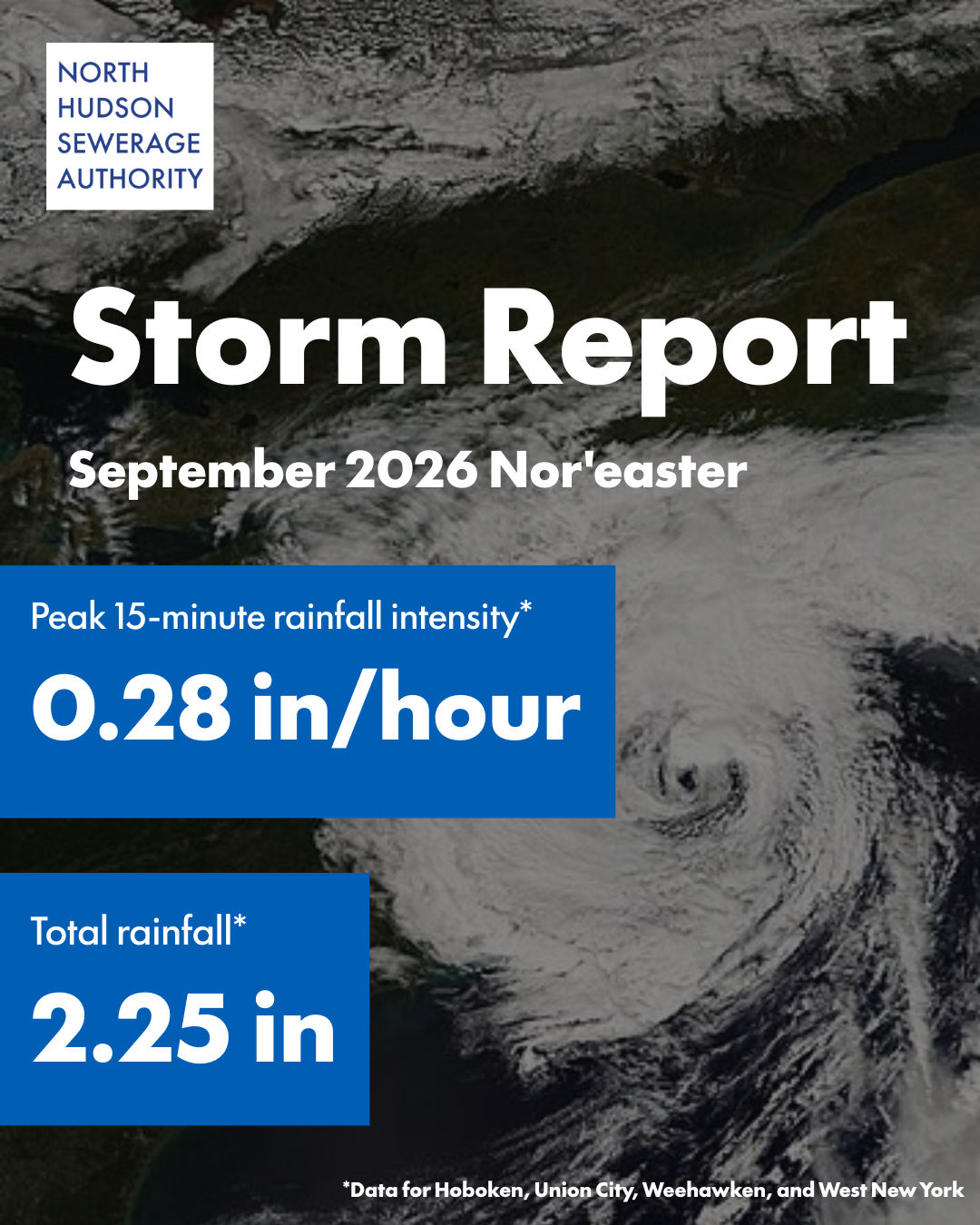 September 2026 Nor’easter Storm Report