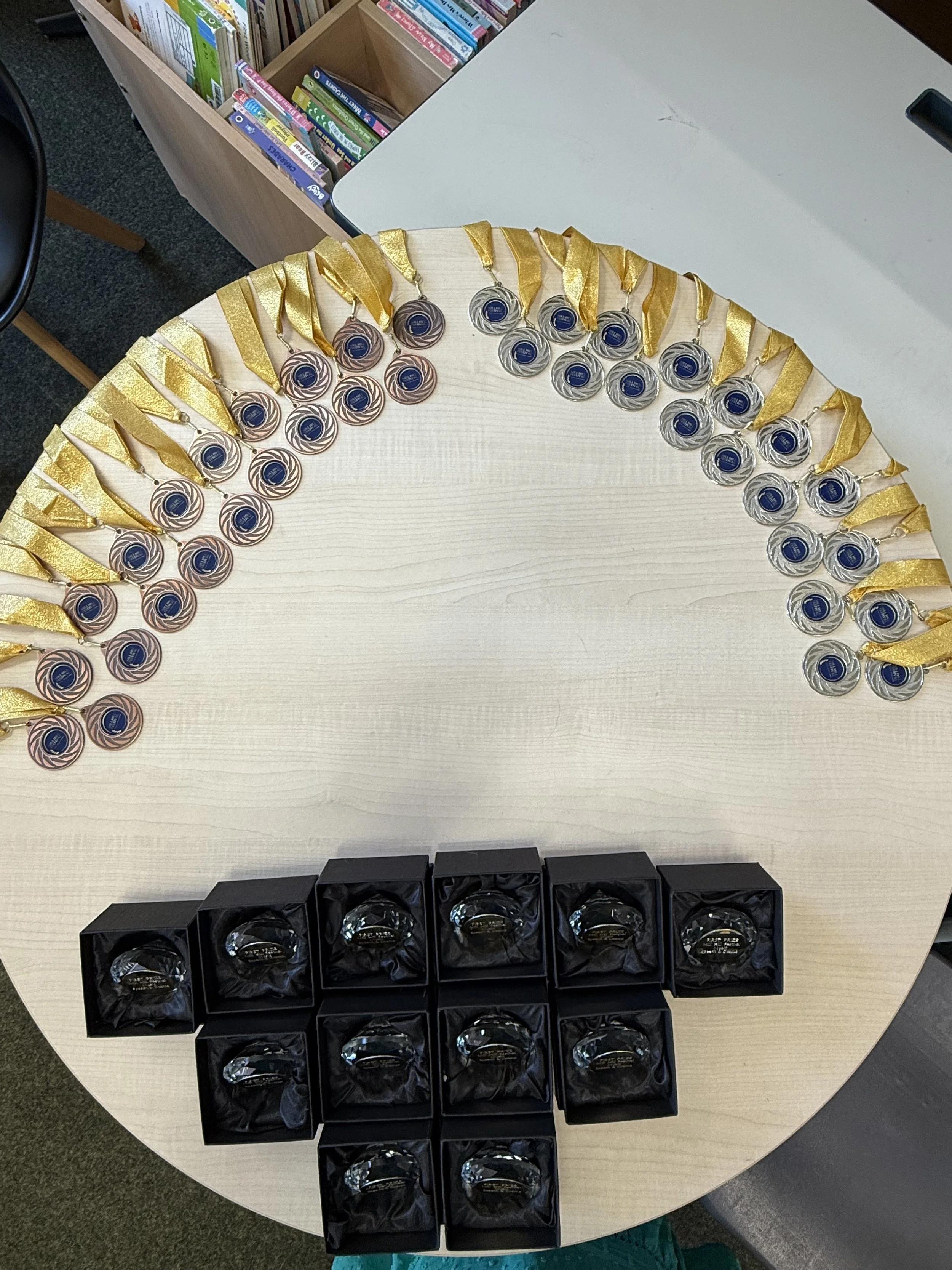 1st, 2nd & 3rd Prize Medals 