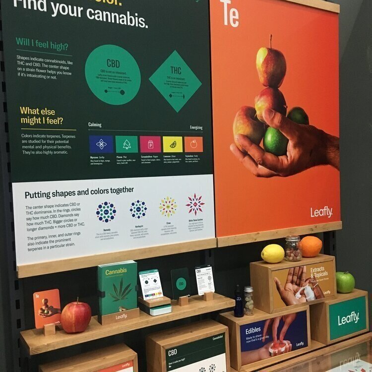CASE STUDY: LEAFLY BRAND RETAIL LAUNCH