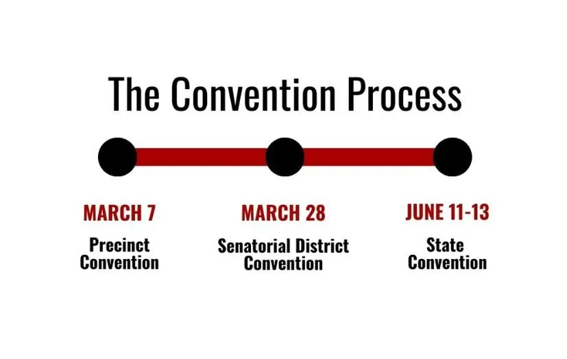 The Republican Conventions Process and How You Can Participate