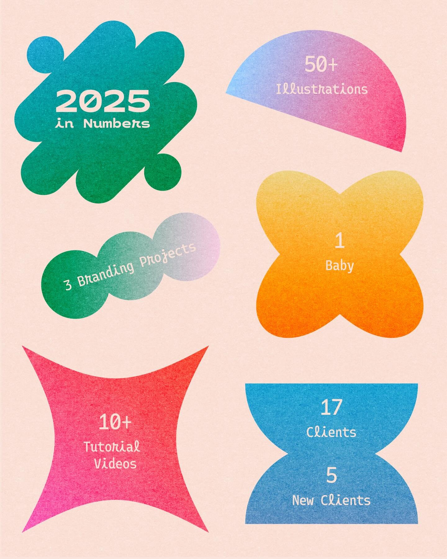 2025 in Numbers! 🌟 

Making this was a really nice way to reflect back on what happened in 2025 and where I want to position myself in the new year. Hope everyone has a great start to 2026! ✨

#2025wrapped#freelancedesigner#illustrator#graphicdesign
