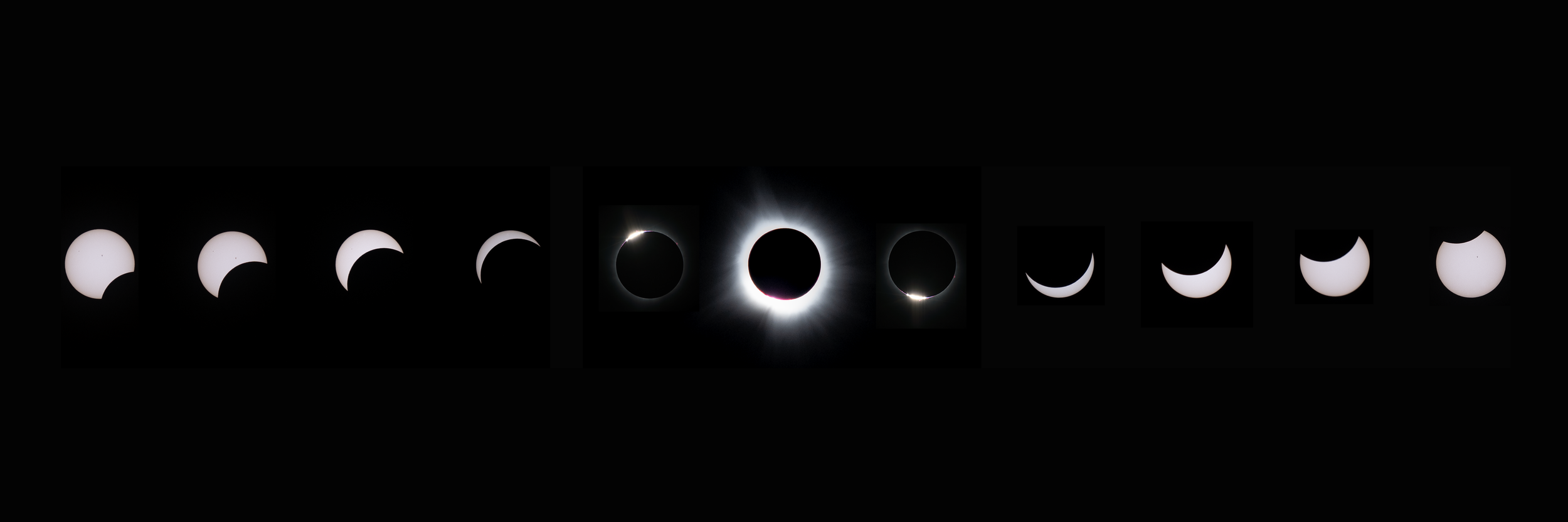 Solar_Eclipse_Phases.png
