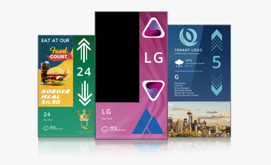 Three colorful digital advertising displays, one for a burger meal priced at $11.90, one with LG branding and car park information, and another with tenant details and a cityscape rooftop view.