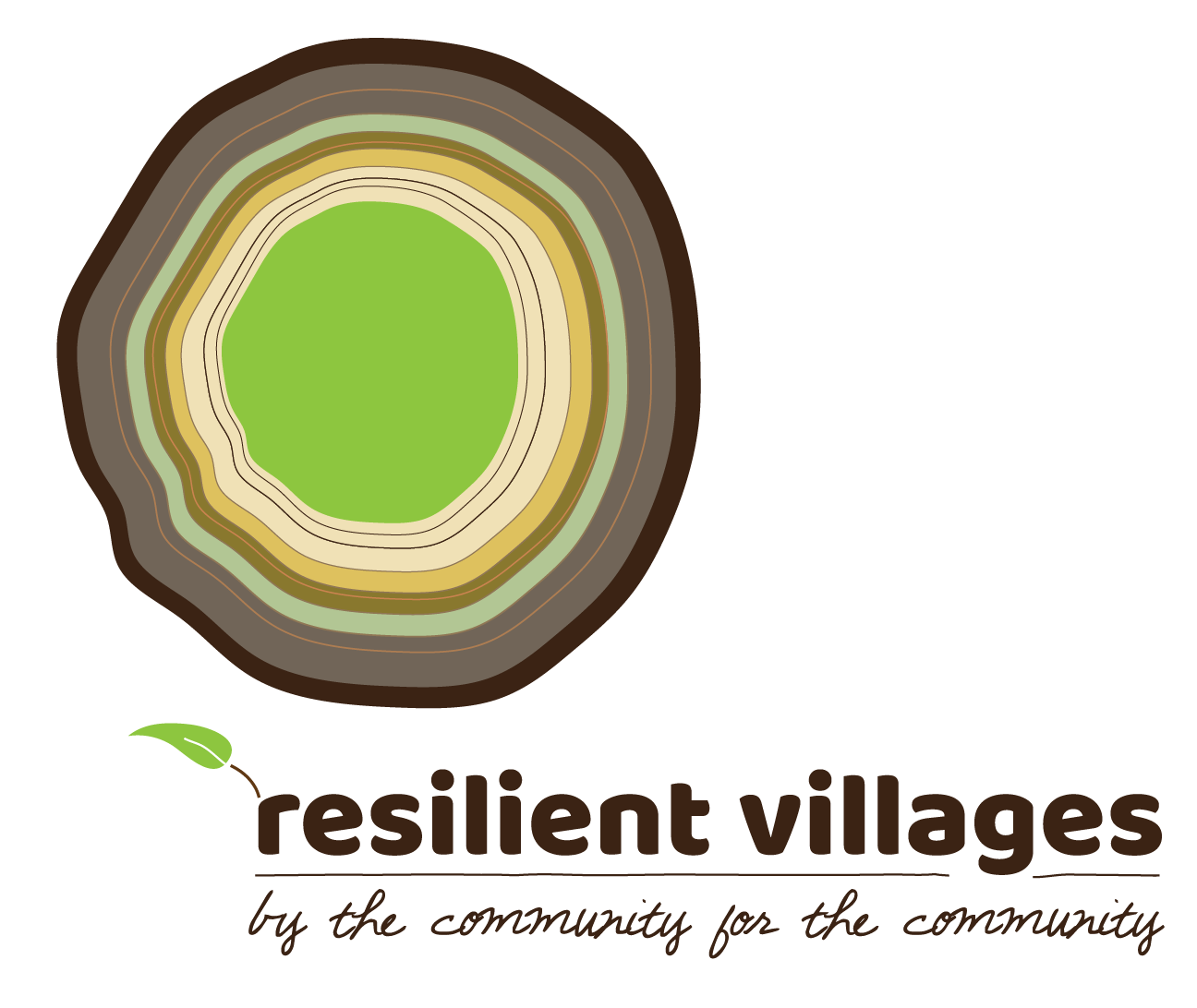 Resilient Villages Blue Mountains 