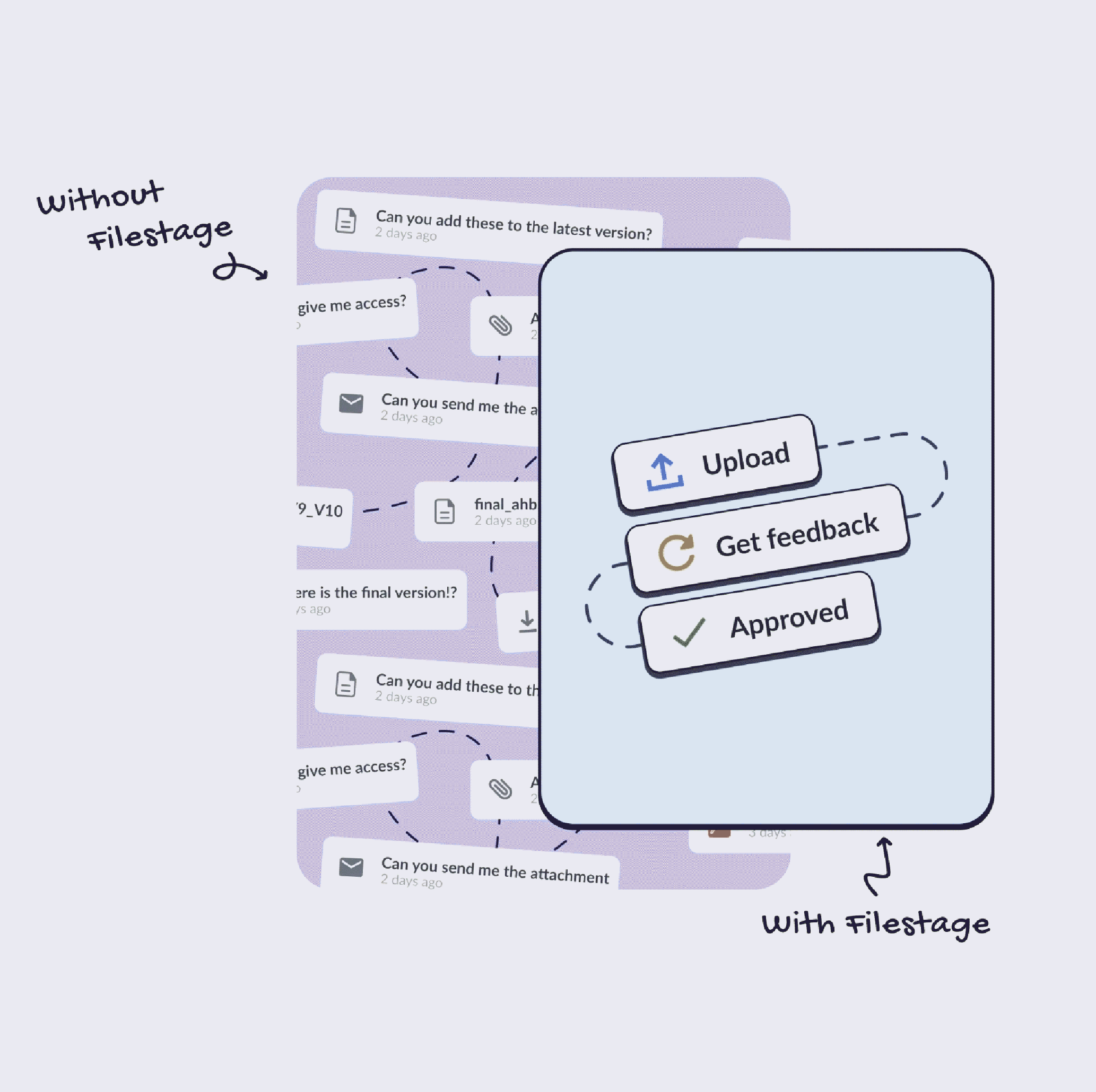 File STAGE