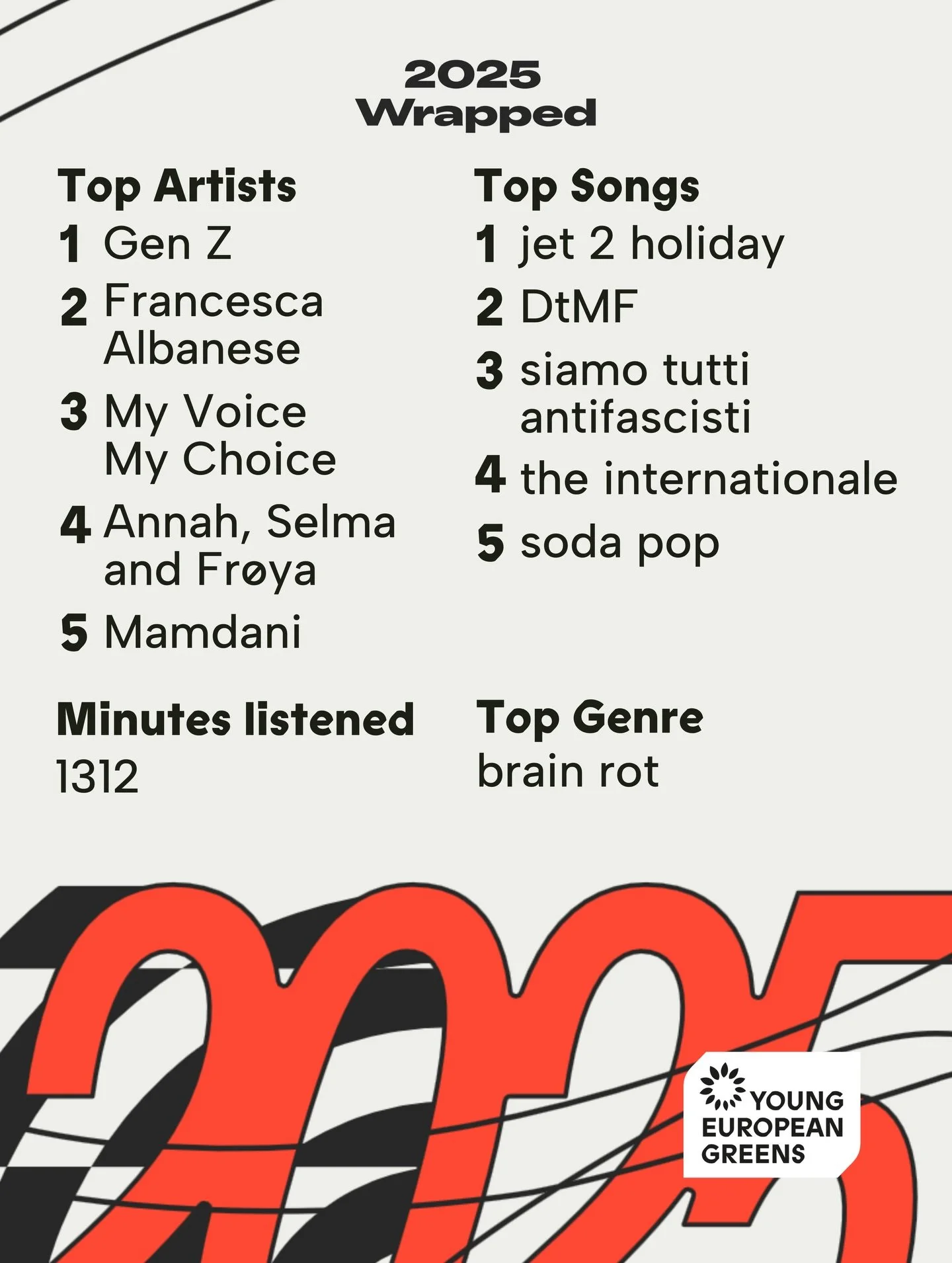 FYEG&rsquo;s 2025 Wrapped is in!

2025, you&rsquo;ll always be the year of the Gen Z uprising. See you in 2026 for more of where this energy came from 💥