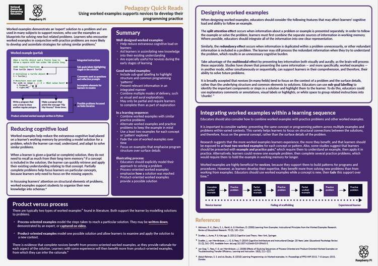 Quick Read: Using Worked examples to support novice learners