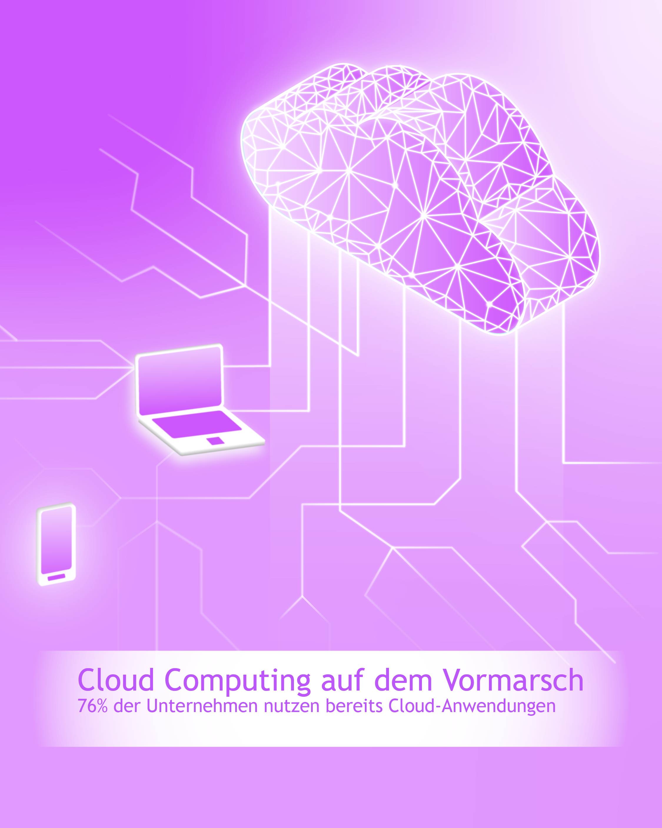 Social Media Post Design