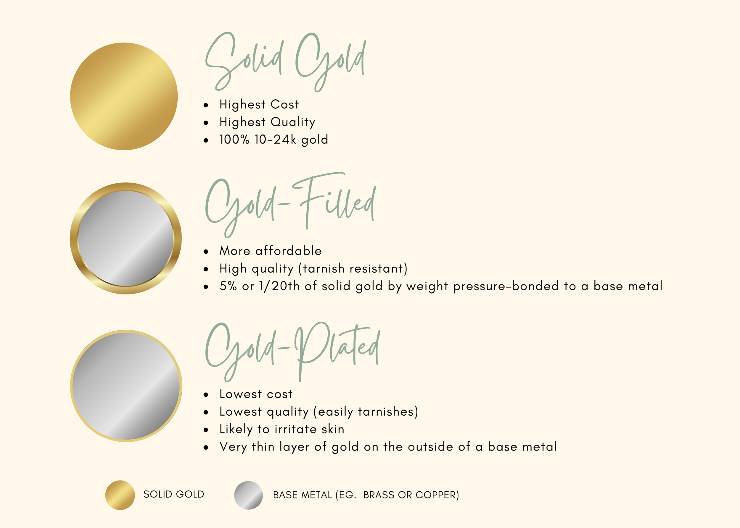 Metal Does 14k Gold Filled Tarnish Metal 14k Gold Plated Brass