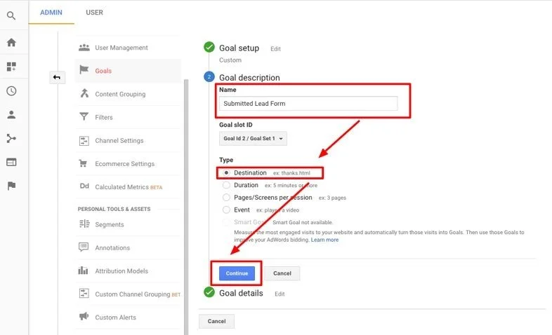 GA4 Demonstrating ROI