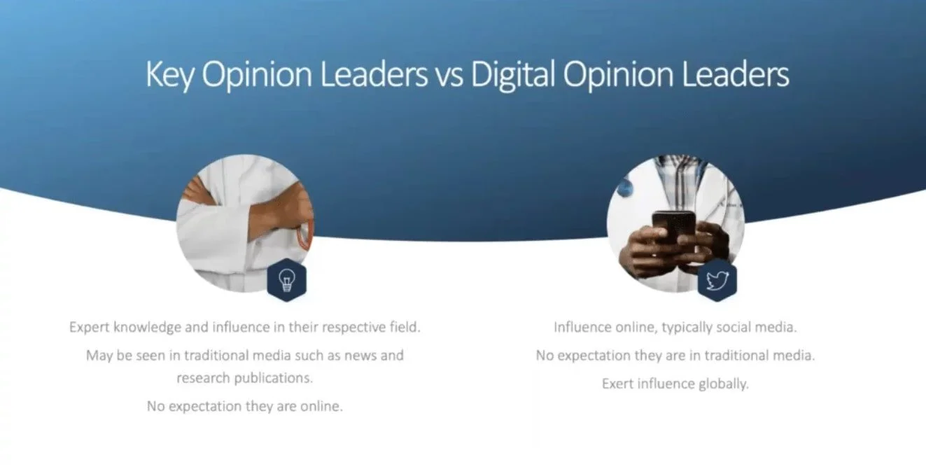 Key Opinion vs Digital Opinion