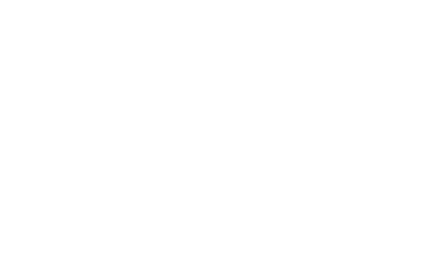 Church of God International Youth Department