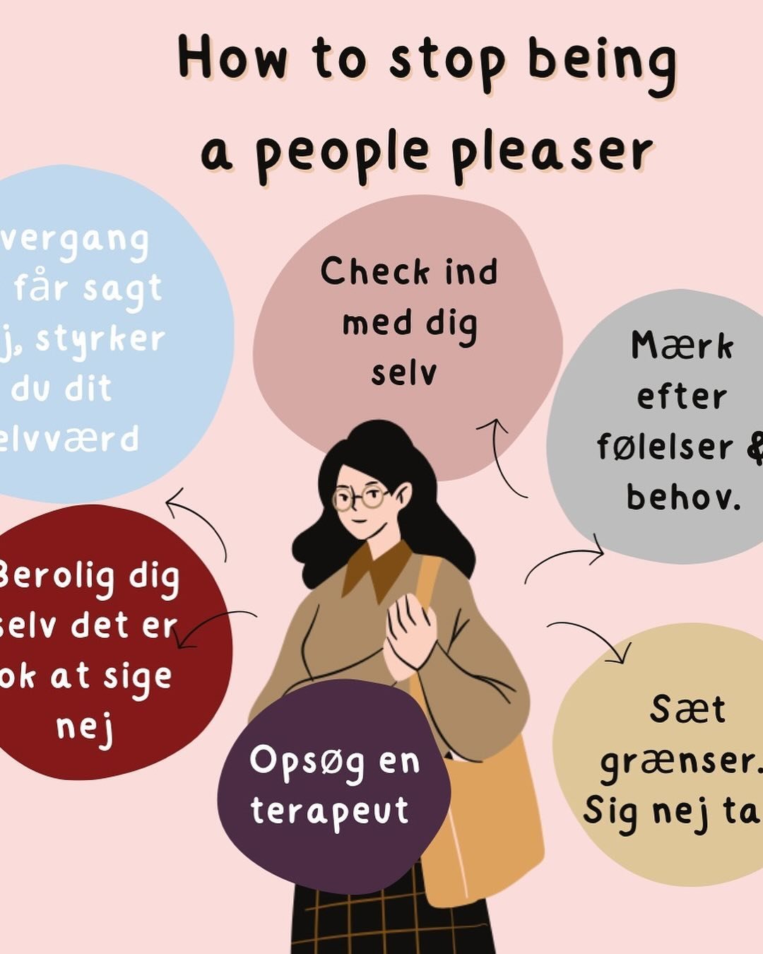 People Pleasers &ndash; N&aring;r frygten for at skuffe andre styrer dit liv
Er du typen, der altid siger ja, selv n&aring;r det betyder, at du g&aring;r p&aring; kompromis med dig selv? Har du sv&aelig;rt ved at s&aelig;tte gr&aelig;nser, fordi du f