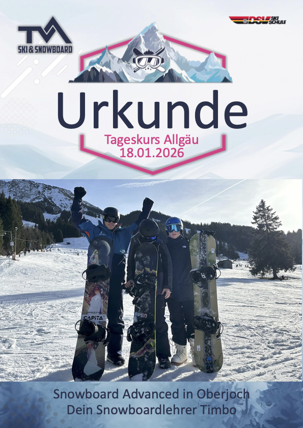 Gruppenfoto von sechs Skifahrern in Nesselwang auf verschneiter Piste an einem sonnigen Tag, mit Skilift im Hintergrund, darunter Text über Skikurs in Allgäu am 18.01.2025.